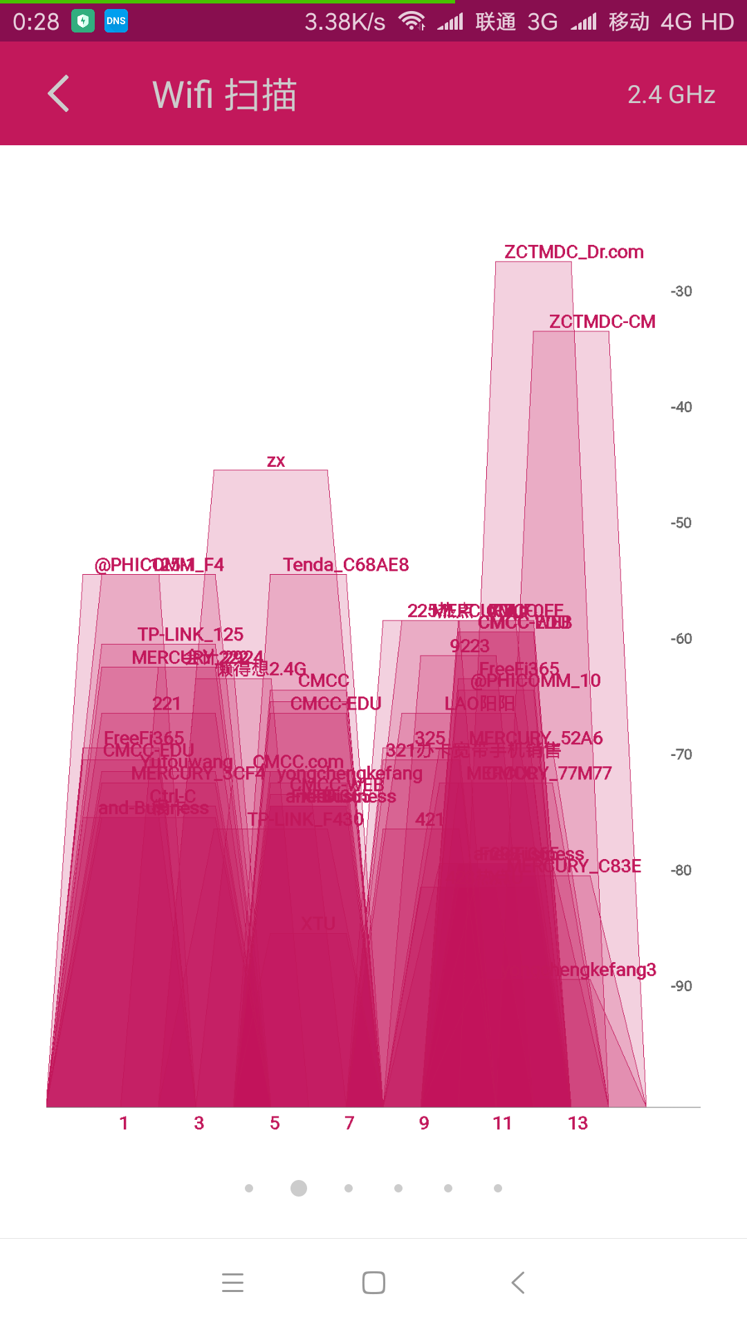 无线速度那么慢？怎样点击提升网速？ 未分类 第1张